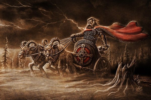 Kraken рынок
