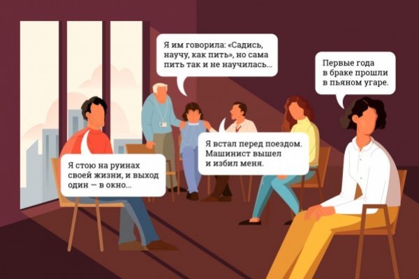 Kraken актуальное